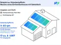 Beispiel zur Solardachpflicht in Bayern: Einfamilienhaus mit 60 qm geeigneter Fläche für PV-Anlage (ca. 8 kWp).