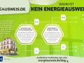 Infografik erklärt, wann ein Energieausweis für denkmalgeschützte Gebäude nötig ist. Oftmals entfällt die Pflicht, was Aufwand spart.