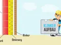 Illustration zeigt den Aufbau einer Wand mit Mauerwerk, Dämmung und Klinker. Ein Bauarbeiter hält ein Schild mit "Klinker Aufbau".
