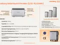 Jackery SolarVault 3 Pro Max: ein flexibler Energiespeicher für Ihr Haus, mit 2,52-15,12 kWh Kapazität und KI-Steuerung.