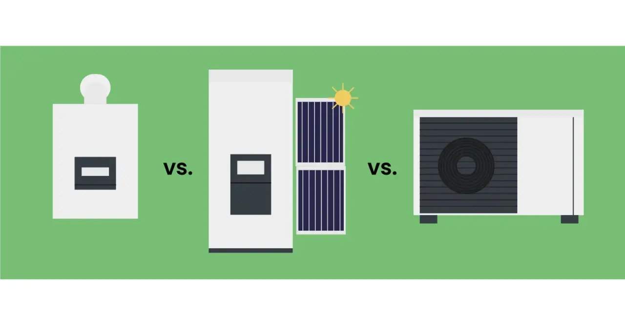 Vergleich: welche heizungsarten gibt es? Gastherme, Solarthermie und Wärmepumpe im Vergleich.