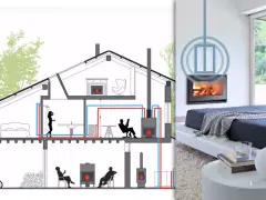 Heizsystem mit Gasheizung und Kaminofen an einem Schornstein, das Wärme im Haus verteilt.