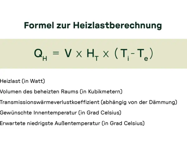Formel zur Heizlastberechnung: Qн = V × Hт × (Tᵢ - Tₑ). So können Sie die Heizlast selber machen.