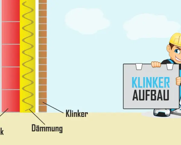 Illustration zeigt den Aufbau einer Wand mit Mauerwerk, Dämmung und Klinker. Ein Bauarbeiter hält ein Schild mit "Klinker Aufbau".