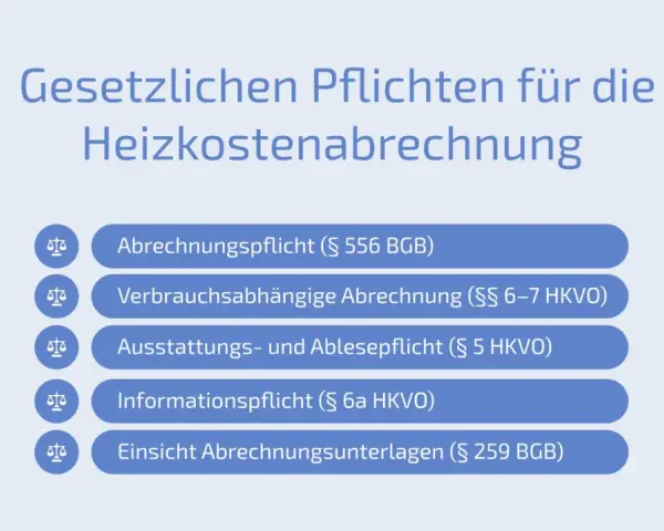 Gesetzliche Pflichten zur Heizkostenabrechnung: Abrechnungspflicht, verbrauchsabhängige Abrechnung, Ausstattungs- und Ablesepflicht, Informationspflicht, Einsicht in Unterlagen.