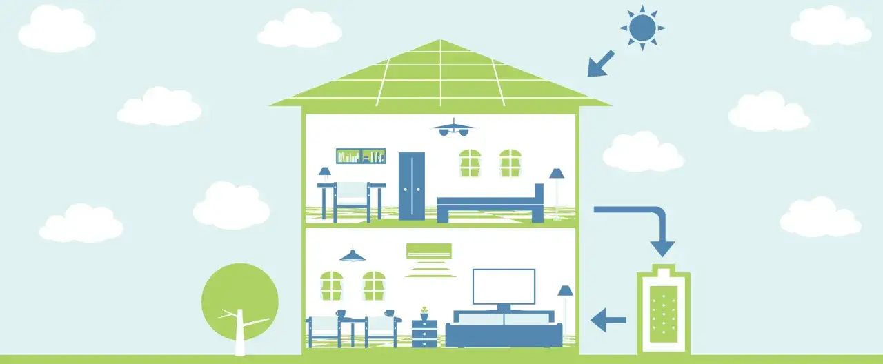 Sonne lädt Hausbatterie auf. Illustration zeigt ein Haus mit Solarmodulen auf dem Dach, die Energie für den Energiebedarf des Hauses liefern und in einer Batterie speichern.